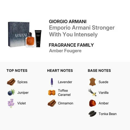 Stronger With You Intensely original box set by Armani
