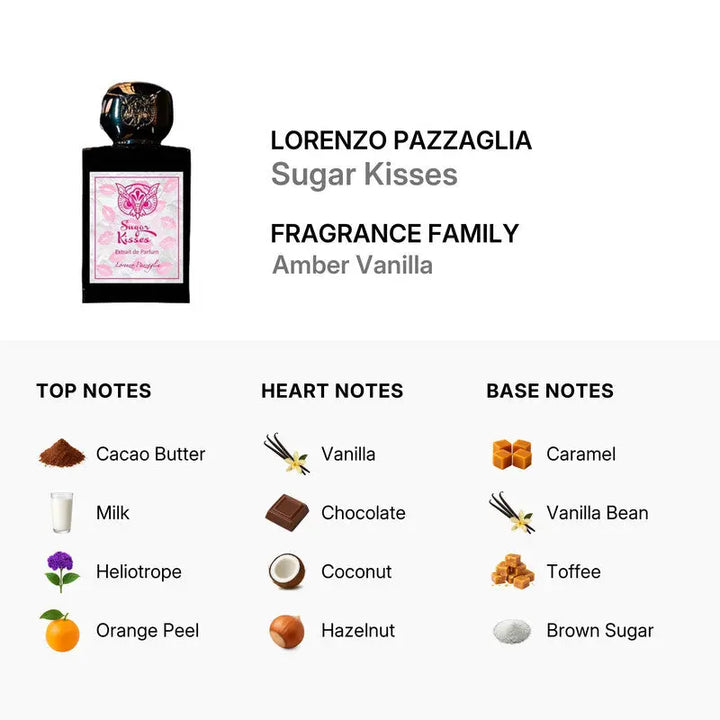 Sugar Kisses by Lorenzo Pazzaglia chocolate vanilla caramel gourmand scent