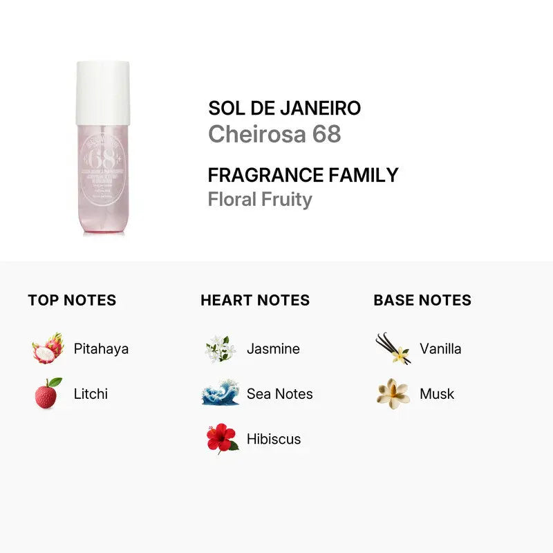 Sun Journey 68 by Smash EDP bottle detail

