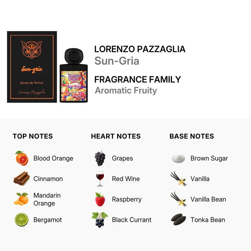 Sun-gria by Lorenzo Pazzaglia vibrant niche unisex fragrance 
