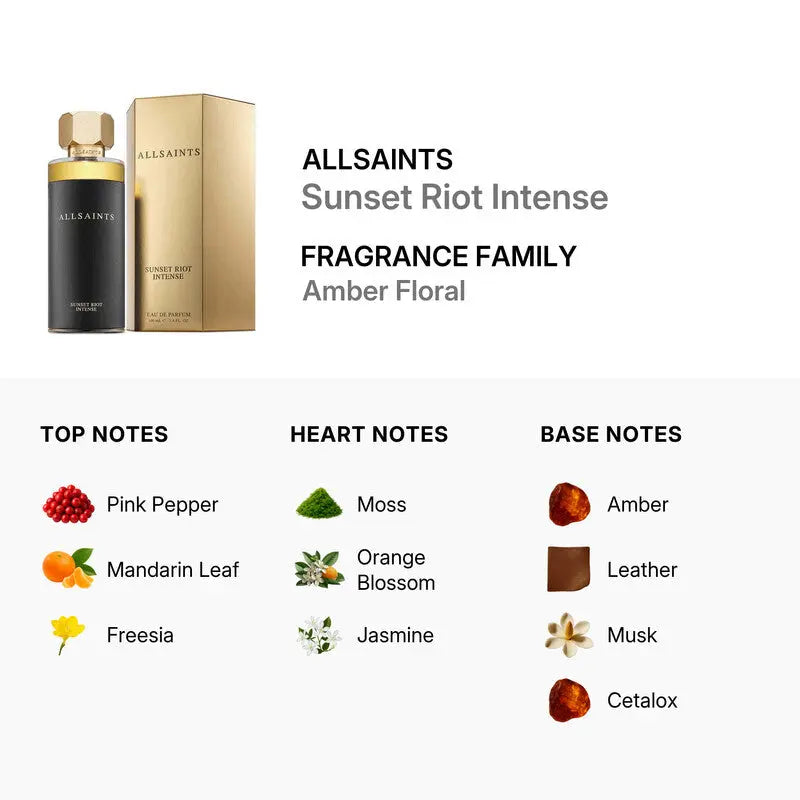 Sunset Riot Intense AllSaints pink pepper amber woody perfume