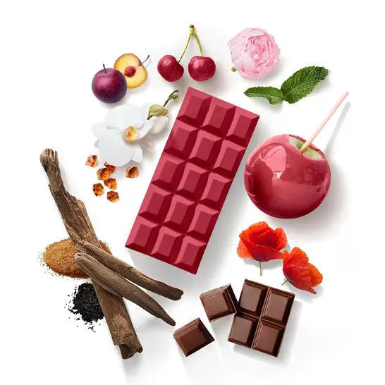 Fragrance pyramid for Sweet Tooth Cherry Baby: cherry, chocolate, amber