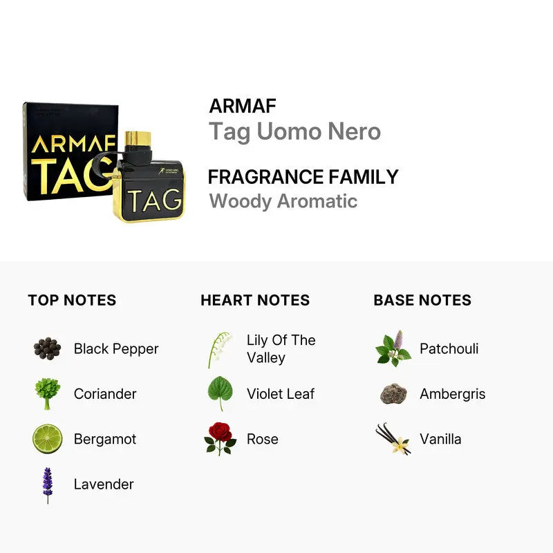 Tag Uomo Nero By Armaf 3.4oz Men Eau De Parfum Spray
