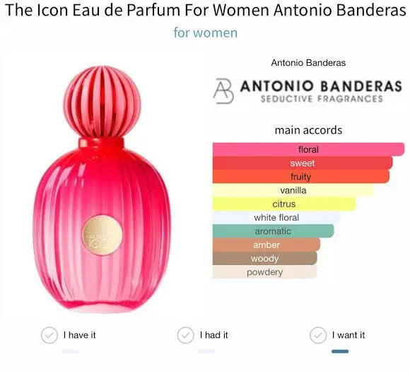 The Icon by Antonio Banderas EDT bottle detail
