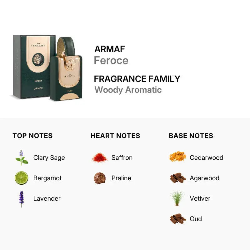 The Lion's Club Feroce by Armaf EDP bottle detail
