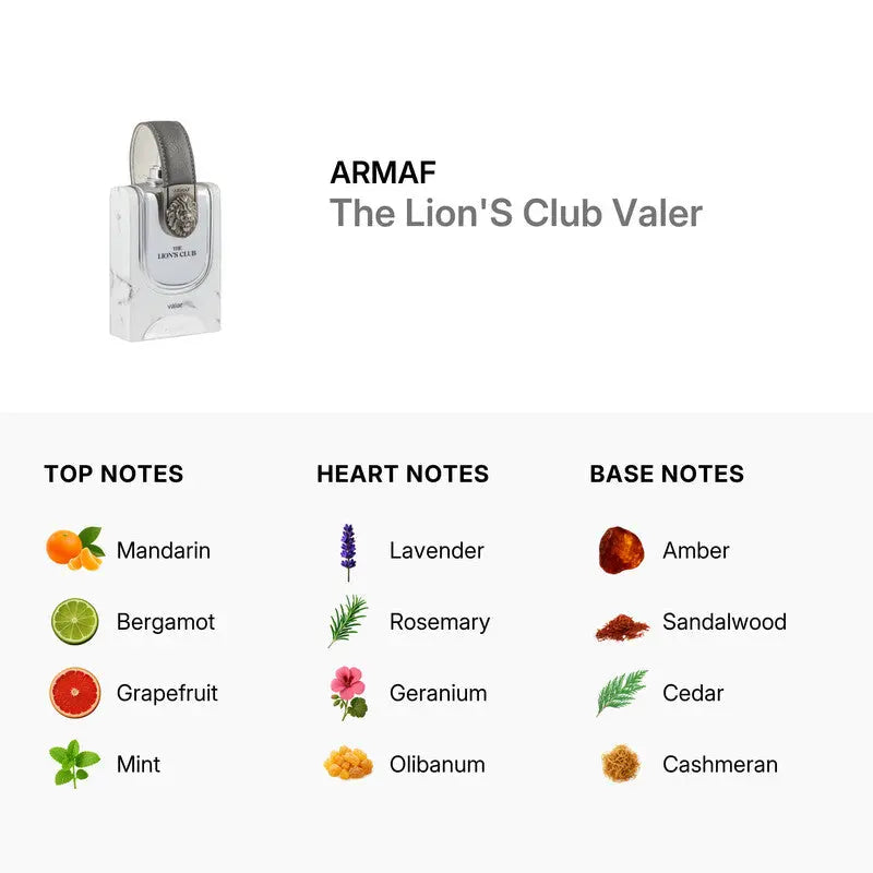 The Lion's Club Valer by Armaf EDP bottle detail