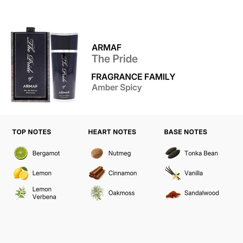 The Pride by Armaf elegant long-lasting masculine fragrance 
