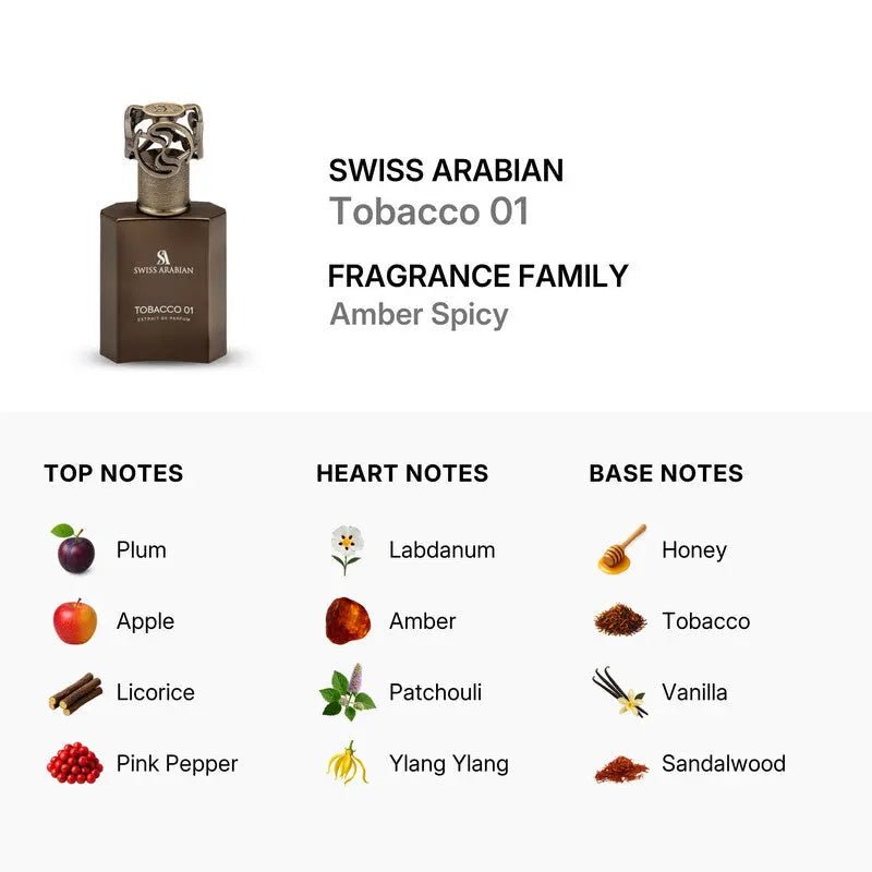 Tobacco 01 by Swiss Arabian warm spicy tobacco evening fragrance for men