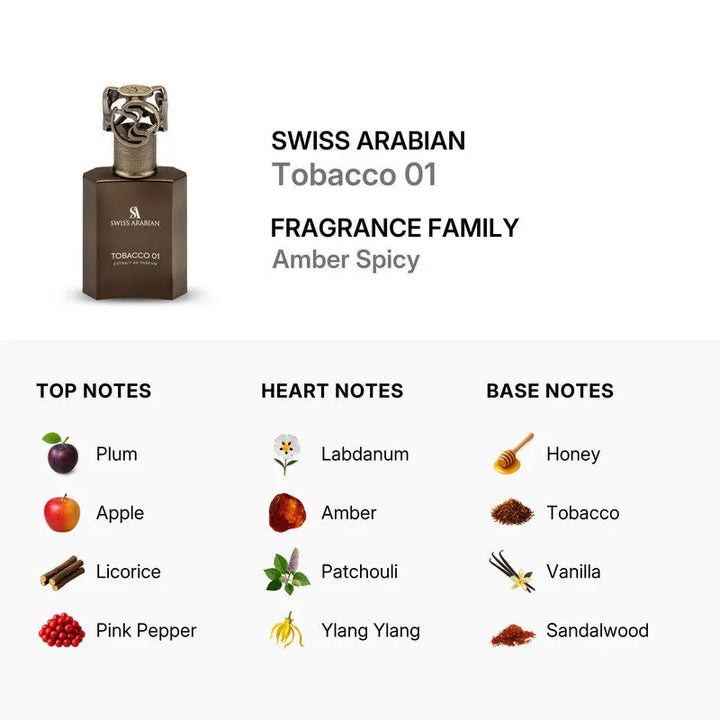 Tobacco 01 by Swiss Arabian warm spicy tobacco evening fragrance for men