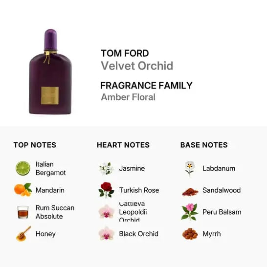 Velvet Orchid by Tom Ford Women 3.4oz EDP Spray