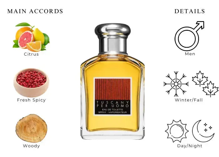 Tuscany Uomo by Aramis for Men modern aromatic fragrance