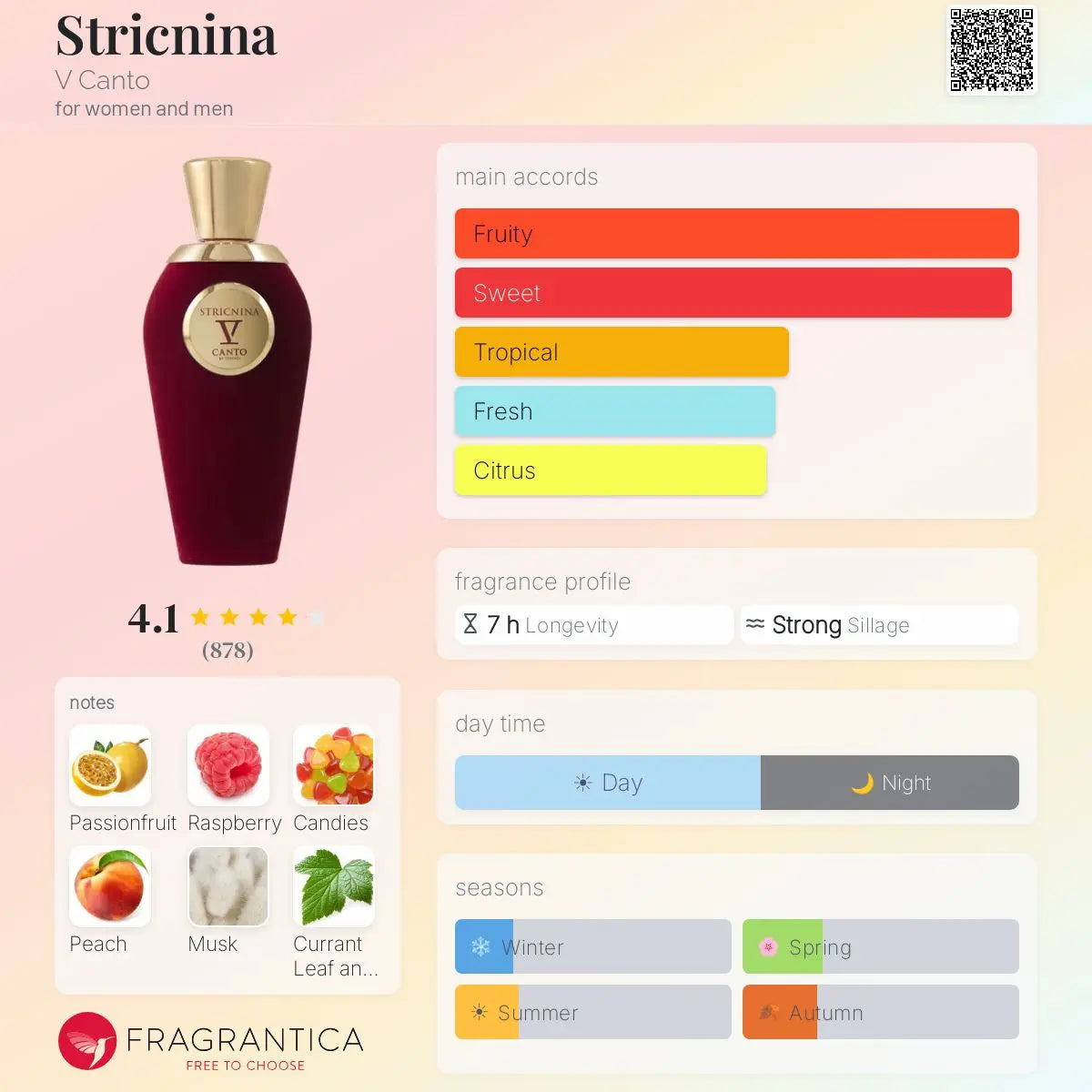 Stricnina by Tiziana Terenzi EDP bottle detail