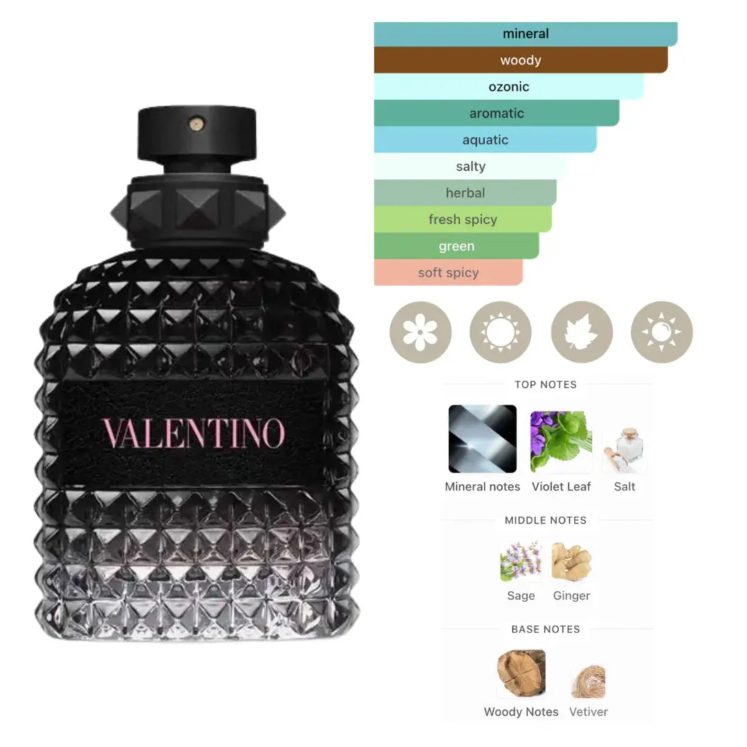 Valentino Uomo Born In Roma EDT bottle detail