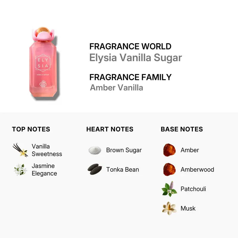 Vanilla Sugar by Elasia EDP bottle detail
