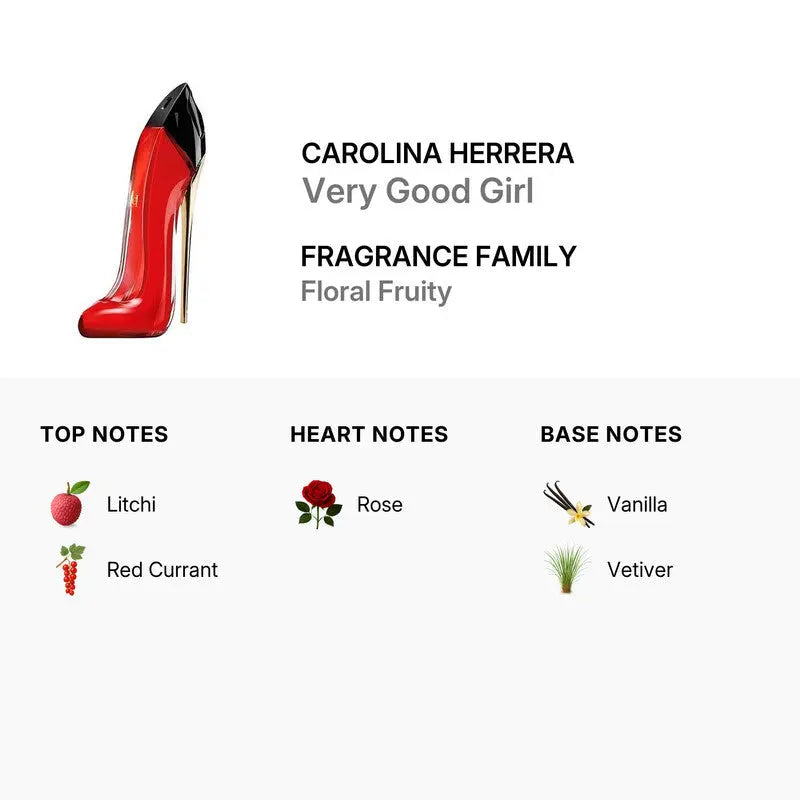 Very Good Girl by Carolina Herrera EDP bottle detail
