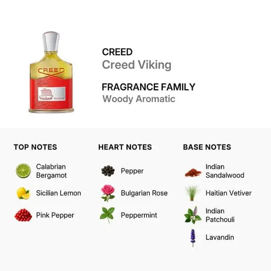 Creed Viking Unisex 3.3oz EDP Spray Perfume