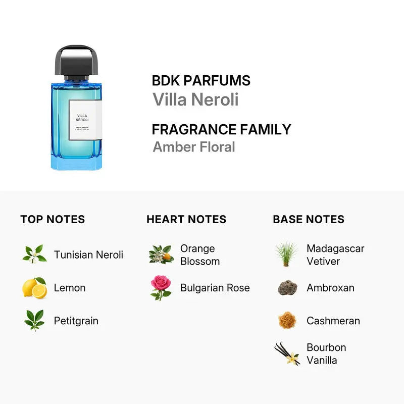 Villa Neroli BDK Parfums neroli orange blossom fragrance