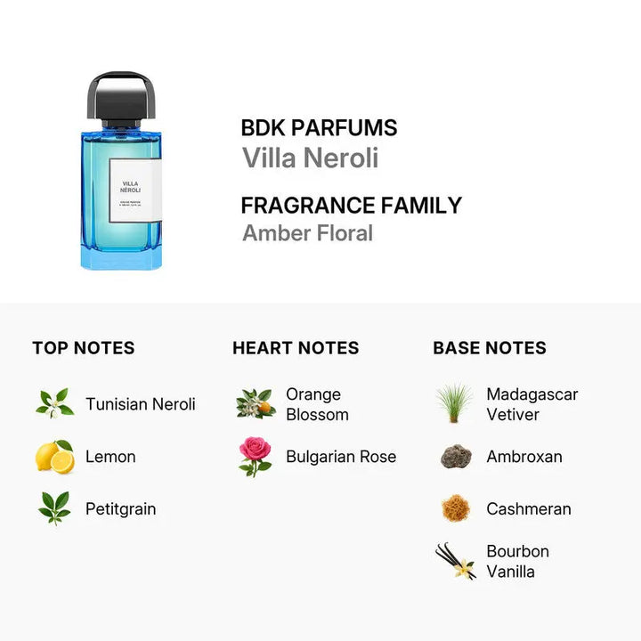 Villa Neroli BDK Parfums neroli orange blossom fragrance