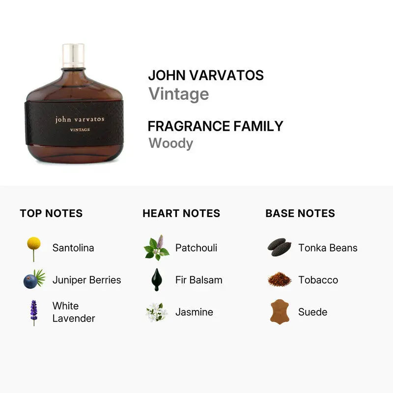 John Varvatos Vintage warm spicy woody fragrance for men

