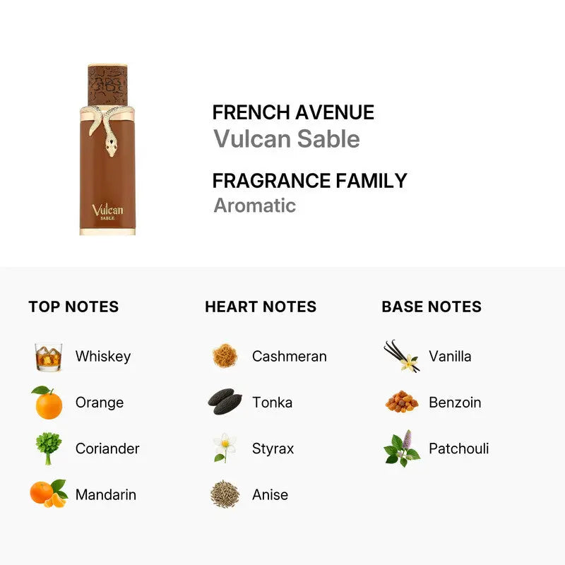 Vulcan Sable by French Avenue EDP bottle detail
