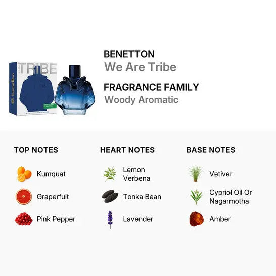 We Are Tribe Benetton fresh youthful fragrance for men