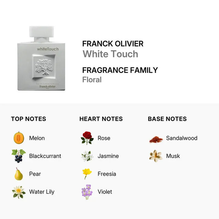 White Touch by Franck Olivier pear jasmine musk perfume for women