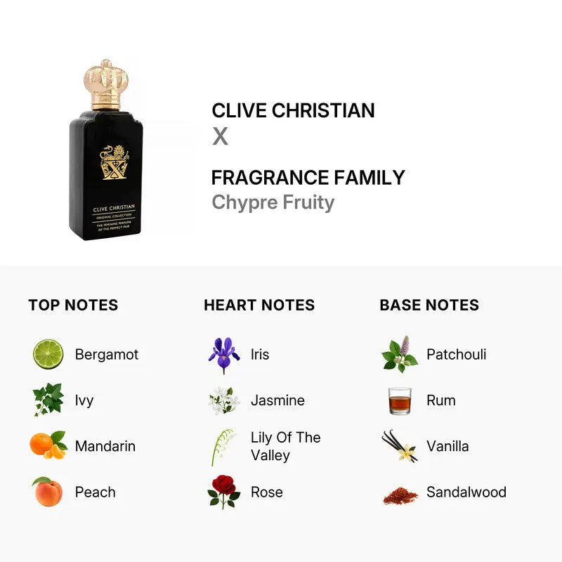 X by Clive Christian peach jasmine vanilla luxury perfume for women