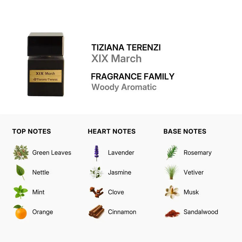 XIX March by Tiziana Terenzi fresh woody aromatic unisex fragrance