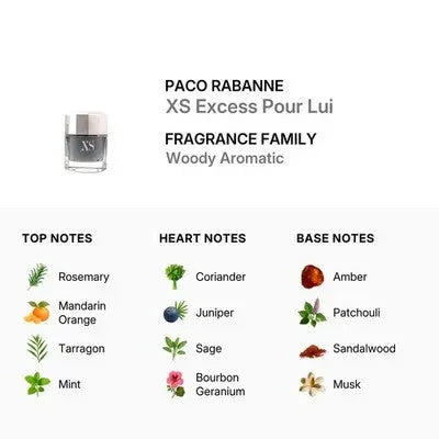 XS By Paco Rabanne For Men 3.4oz EDT Spray Perfume