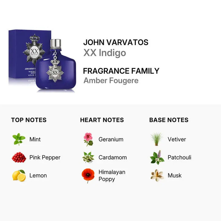 XX Indigo by John Varvatos modern masculine fragrance for everyday wear