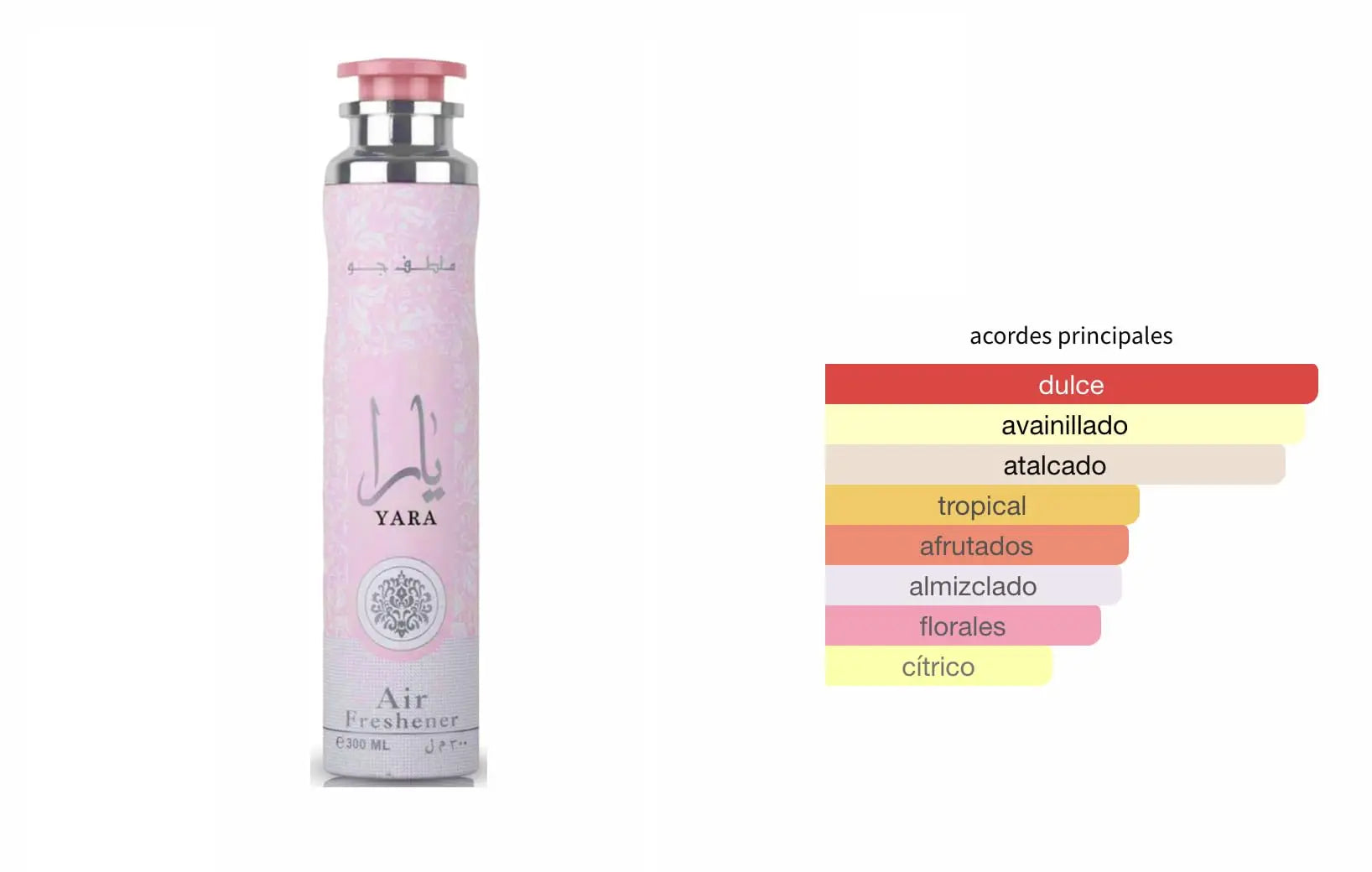 Yara Air Freshener by Lattafa bottle detail
