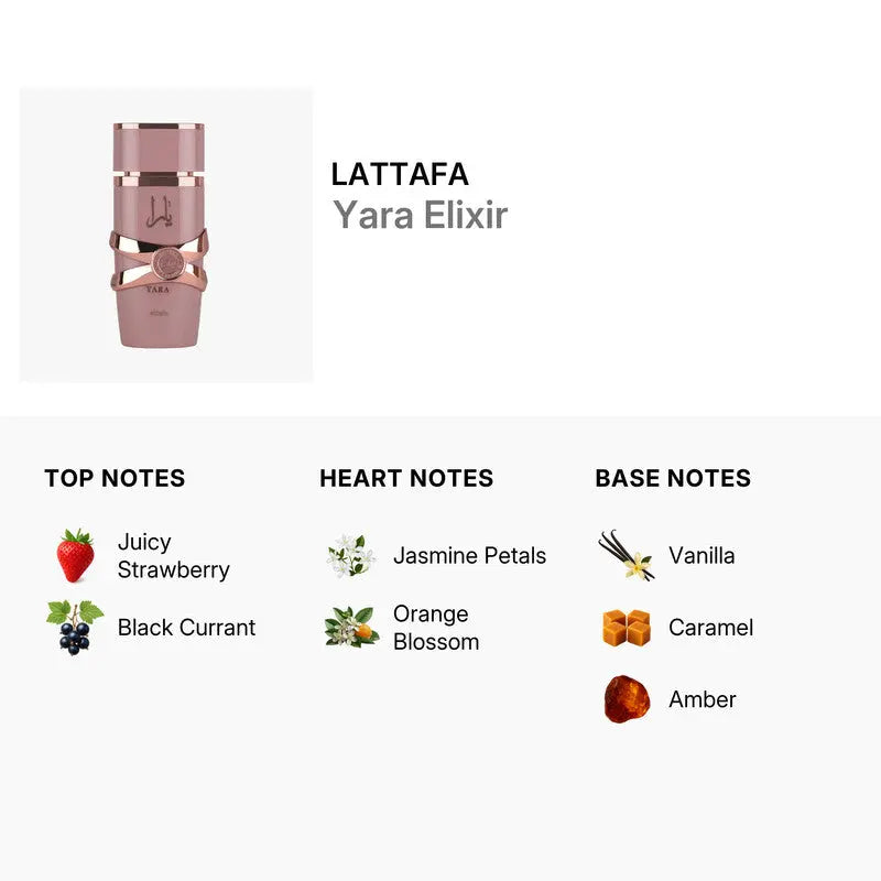 Yara Elixir by Lattafa strawberry vanilla creamy fragrance for women