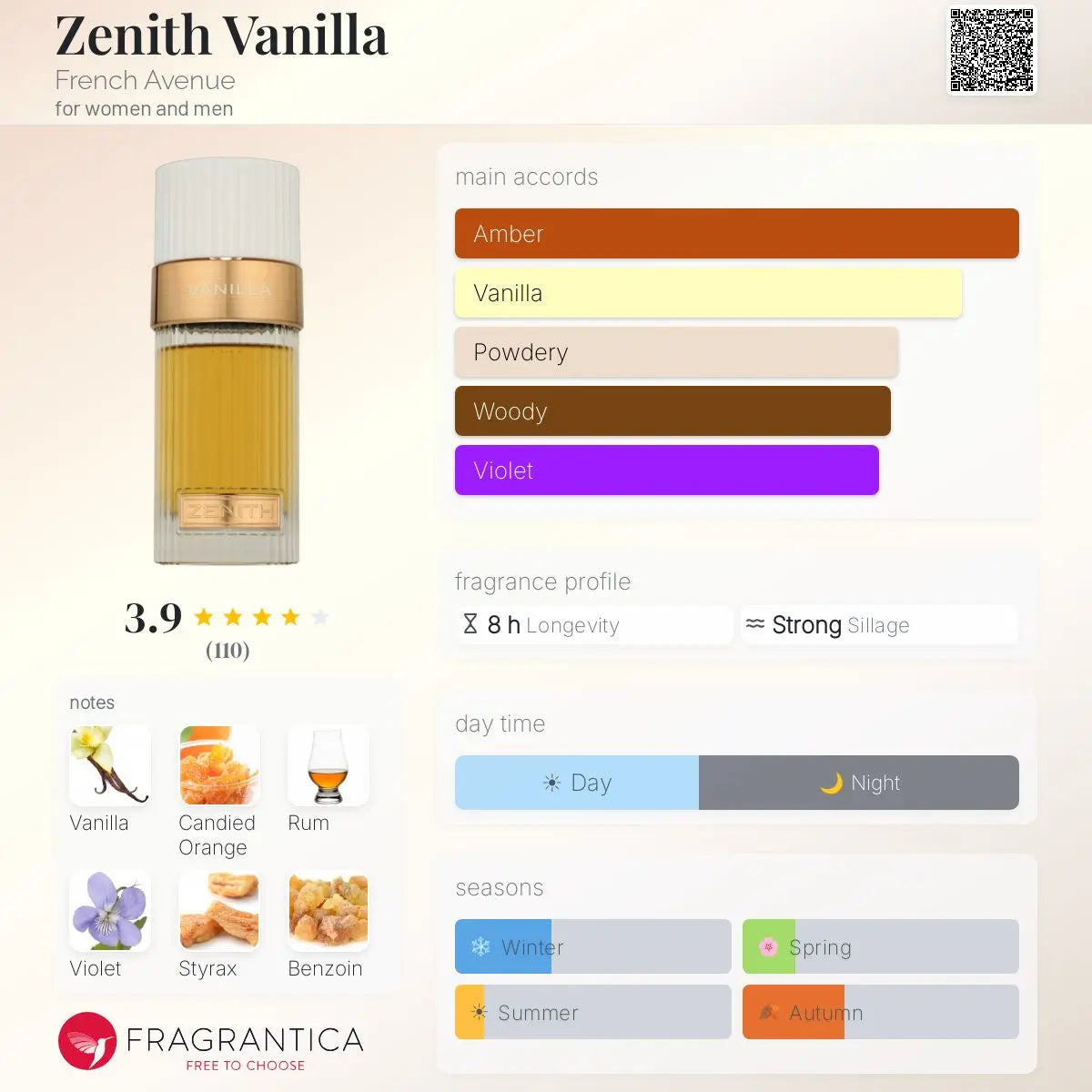 Zenith Vanilla by French Avenue EDP bottle detail